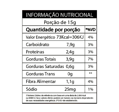 produtos
